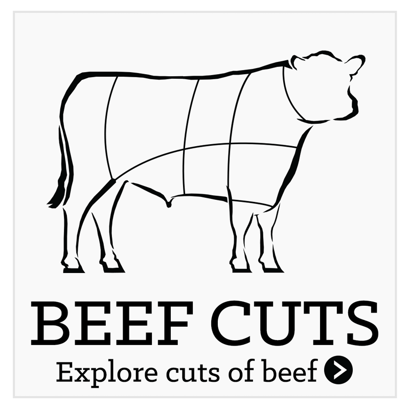 Subprimal map - Explore Cuts of Beef