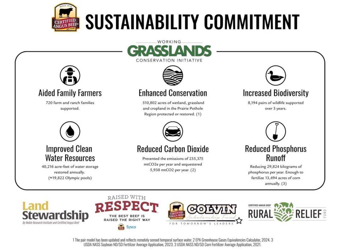 sustainability.jpg