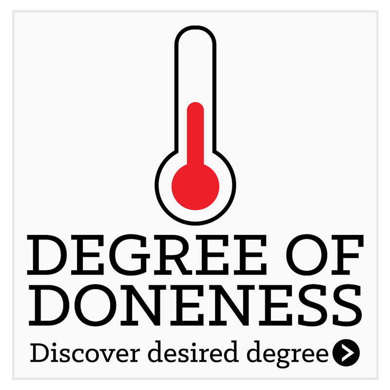 Discover desired degree of Doneness Thermometer